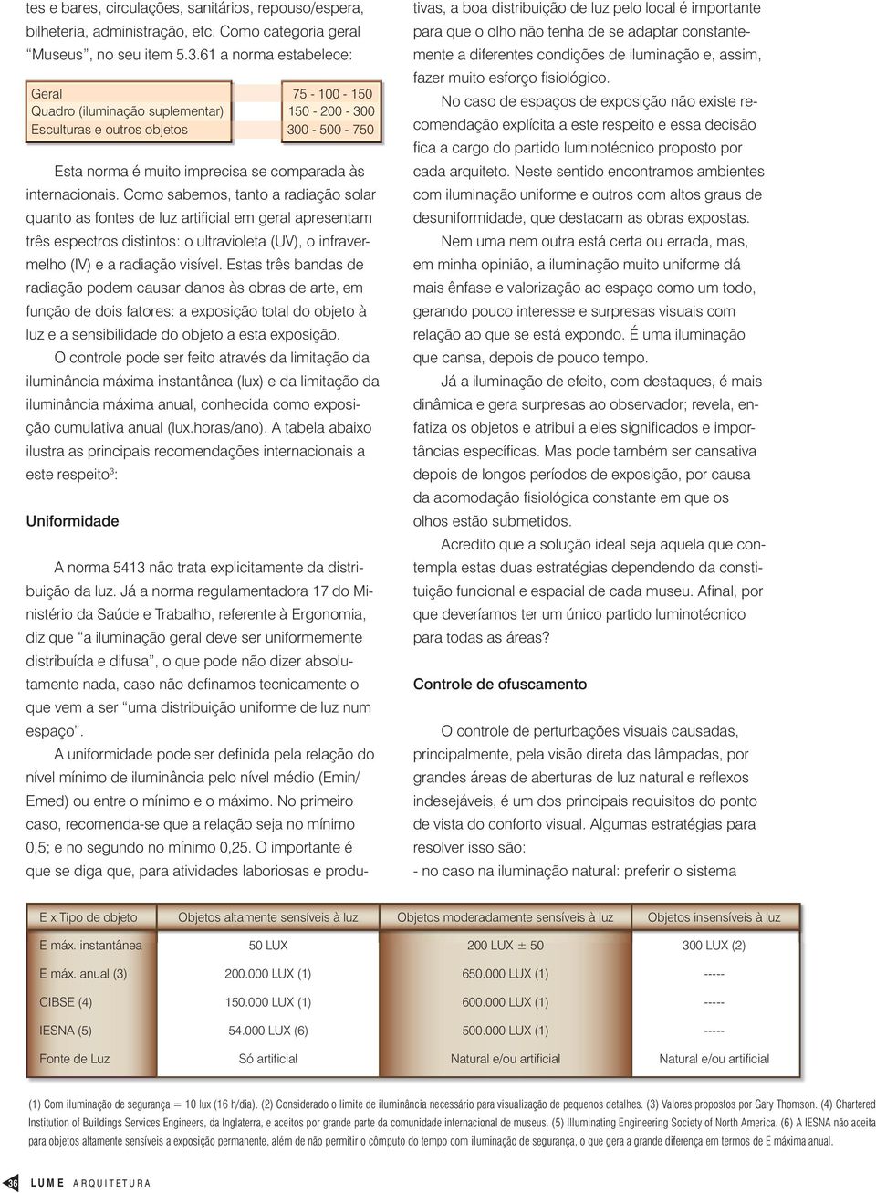 Como sabemos, tanto a radiação solar quanto as fontes de luz artificial em geral apresentam três espectros distintos: o ultravioleta (UV), o infravermelho (IV) e a radiação visível.