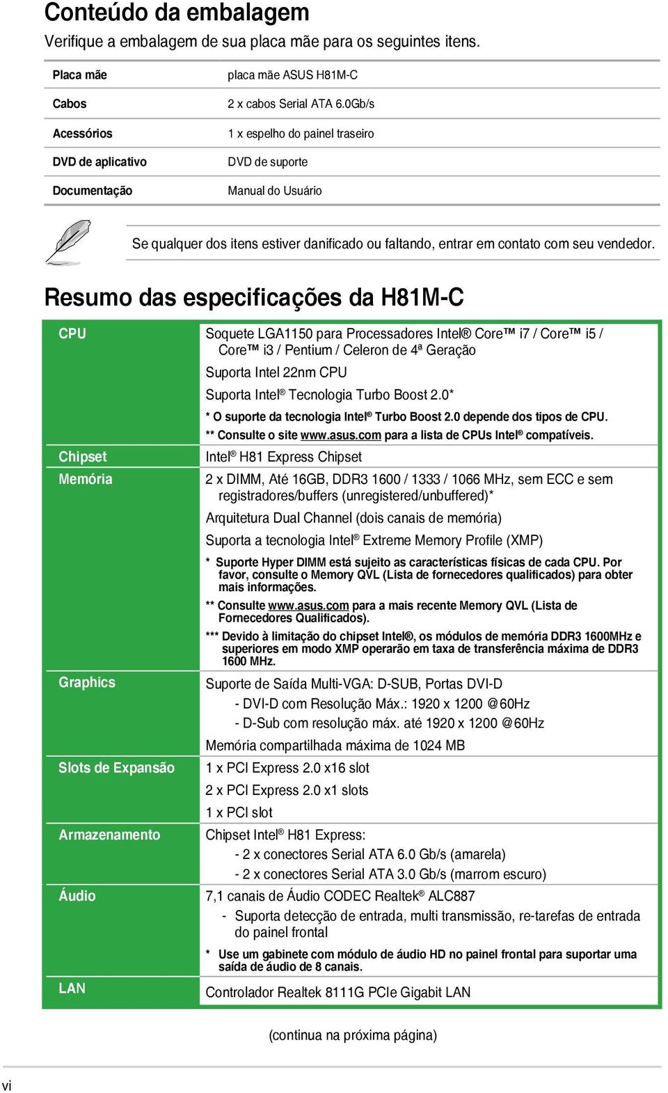 Resumo das especificações da H81M-C CPU Soquete LGA1150 para Processadores Intel Core i7 / Core i5 / Core i3 / Pentium / Celeron de 4ª Geração Chipset Memória Graphics Slots de Expansão Armazenamento