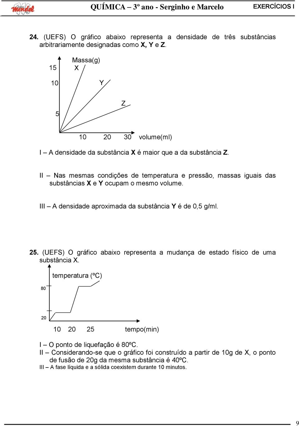 II Nas mesmas condições de temperatura e pressão, massas iguais das substâncias X e Y ocupam o mesmo volume. III A densidade aproximada da substância Y é de 0,5 g/ml. 25.