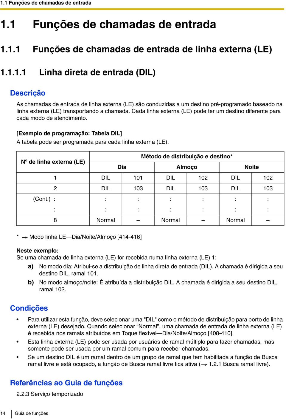 Nº de linha externa (LE) Método de distribuição e destino* Dia Almoço Noite 1 DIL 101 DIL 102 DIL 102 2 DIL 103 DIL 103 DIL 103 (Cont.