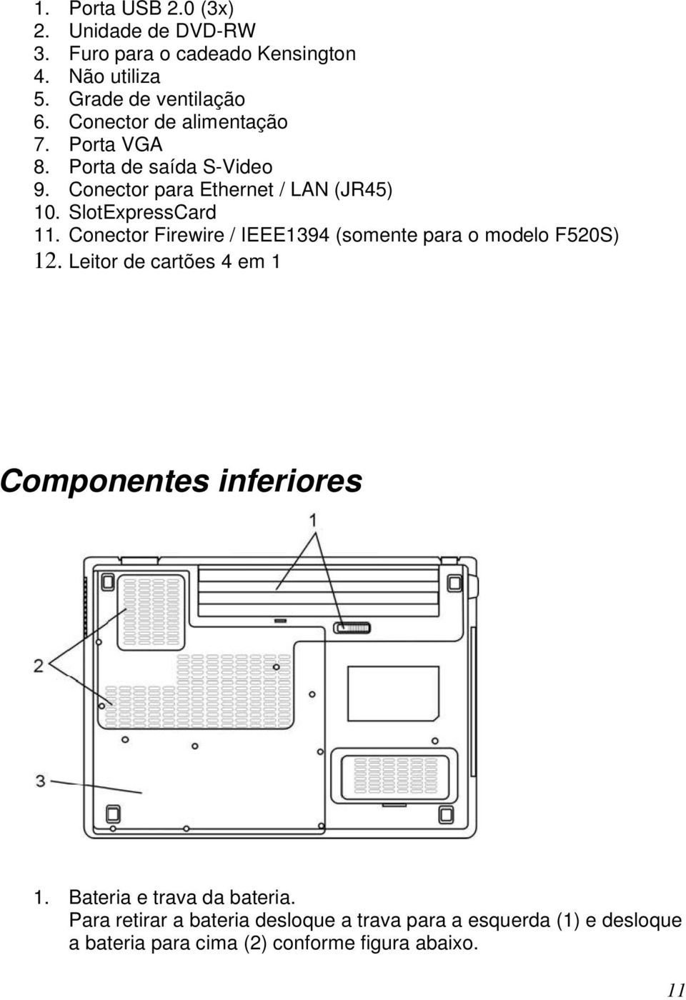 Conector Firewire / IEEE1394 (somente para o modelo F520S) 12. Leitor de cartões 4 em 1 Componentes inferiores 1.