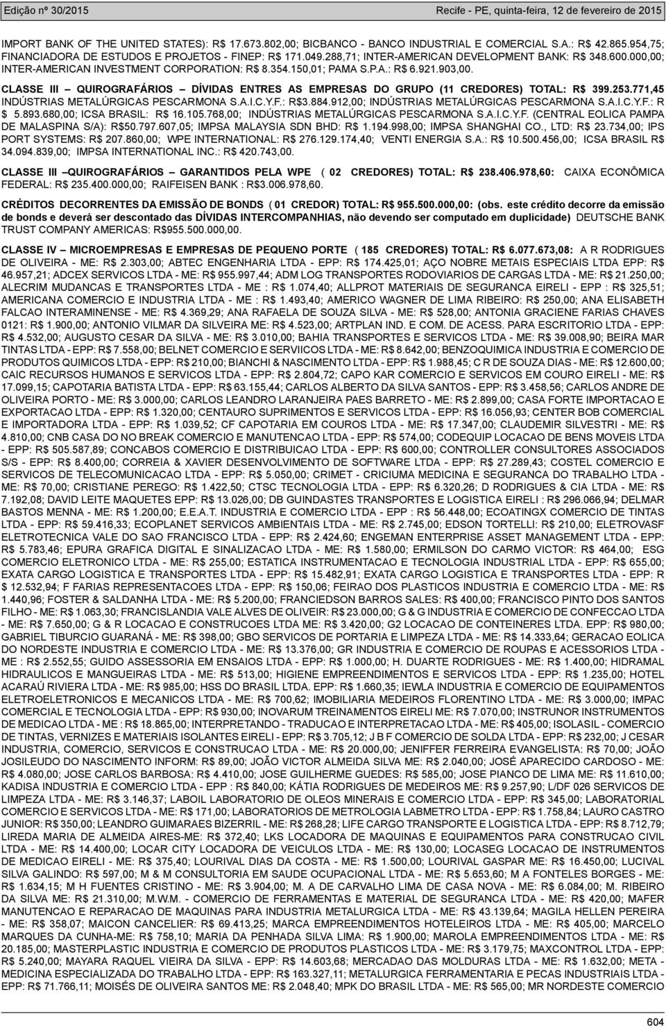 CLASSE III QUIROGRAFÁRIOS DÍVIDAS ENTRES AS EMPRESAS DO GRUPO (11 CREDORES) TOTAL: R$ 399.253.771,45 INDÚSTRIAS METALÚRGICAS PESCARMONA S.A.I.C.Y.F.: R$3.884.