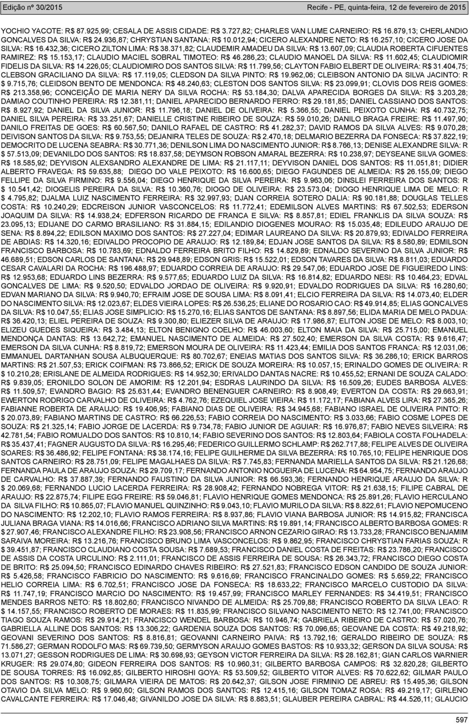 153,17; CLAUDIO MACIEL SOBRAL TIMOTEO: R$ 46.286,23; CLAUDIO MANOEL DA SILVA: R$ 11.602,45; CLAUDIOMIR FIDELIS DA SILVA: R$ 14.226,05; CLAUDIOMIRO DOS SANTOS SILVA: R$ 11.