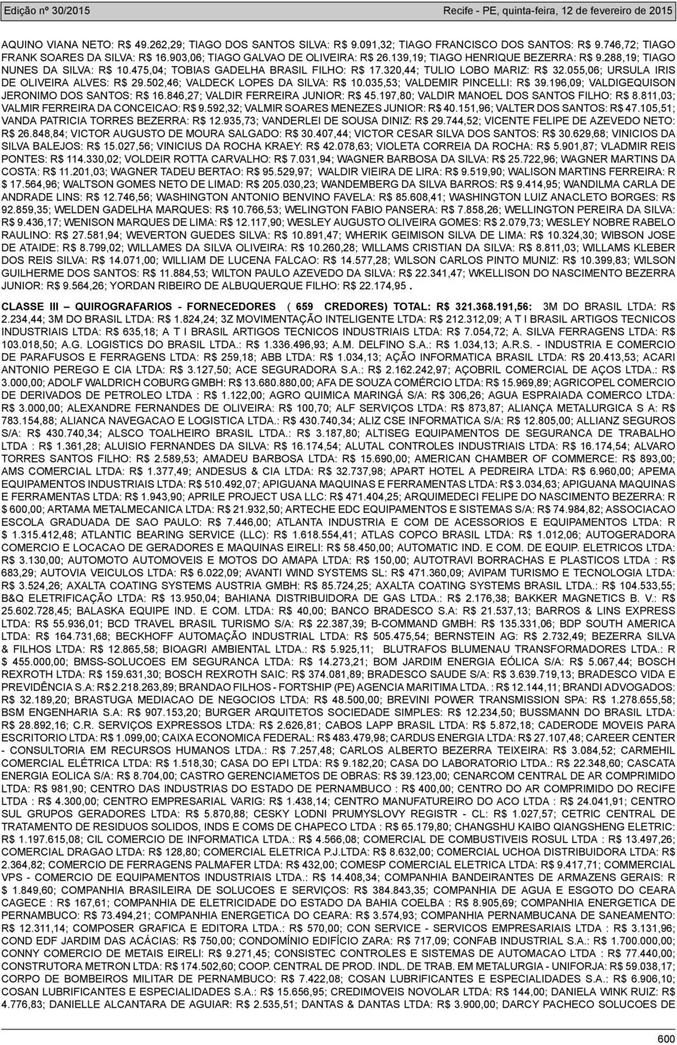 502,46; VALDECK LOPES DA SILVA: R$ 10.035,53; VALDEMIR PINCELLI: R$ 39.196,09; VALDIGEQUISON JERONIMO DOS SANTOS: R$ 16.846,27; VALDIR FERREIRA JUNIOR: R$ 45.