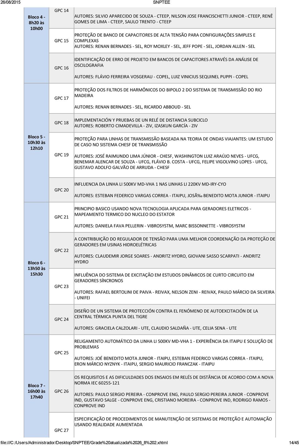 DE OSCILOGRAFIA AUTORES: FLÁVIO FERREIRA VOSGERAU COPEL, LUIZ VINICIUS SEQUINEL PUPPI COPEL Bloco 5 GPC 17 GPC 18 GPC 19 PROTEÇÃO DOS FILTROS DE HARMÔNICOS DO BIPOLO 2 DO SISTEMA DE TRANSMISSÃO DO