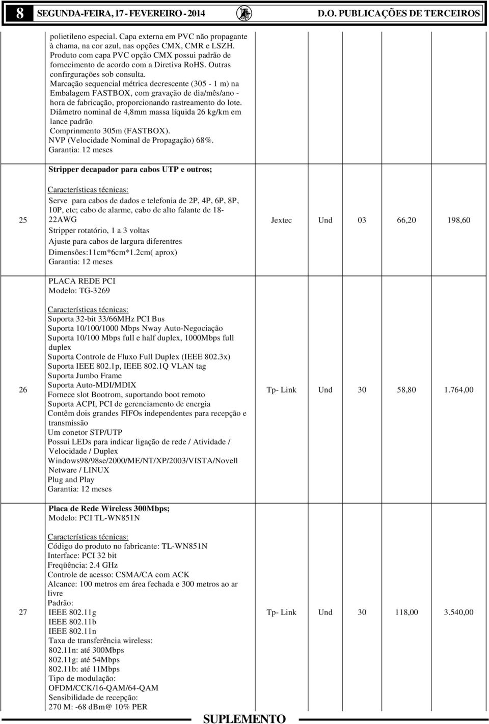 Marcação sequencial métrica decrescente (305-1 m) na Embalagem FASTBOX, com gravação de dia/mês/ano - hora de fabricação, proporcionando rastreamento do lote.