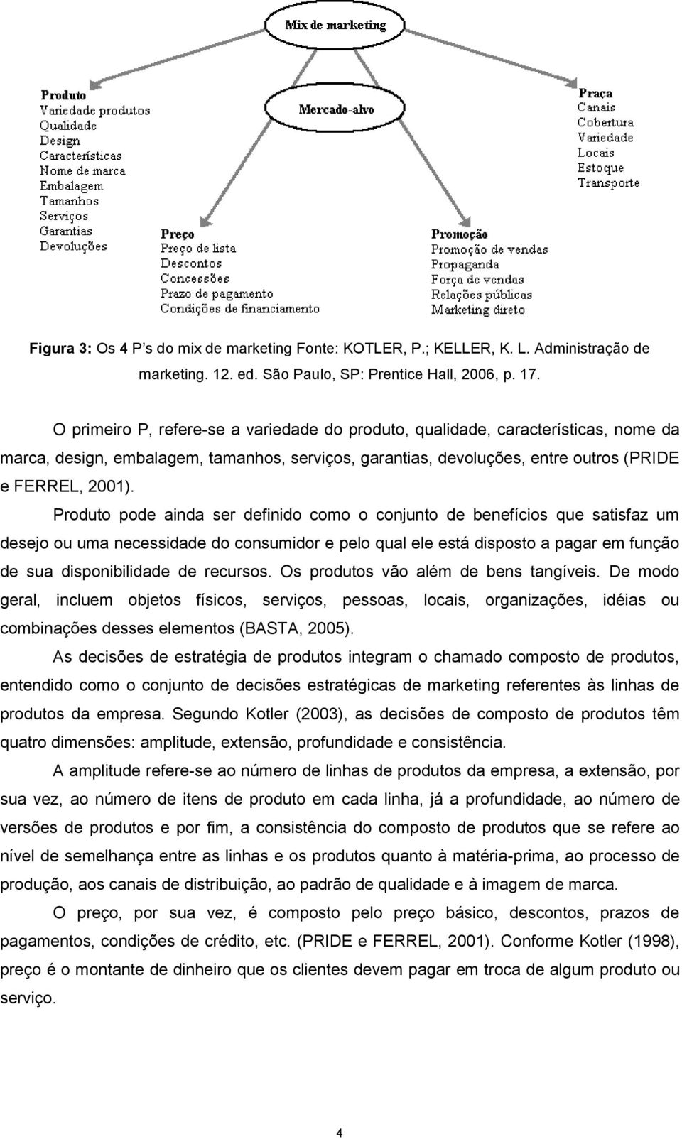 Produto pode ainda ser definido como o conjunto de benefícios que satisfaz um desejo ou uma necessidade do consumidor e pelo qual ele está disposto a pagar em função de sua disponibilidade de