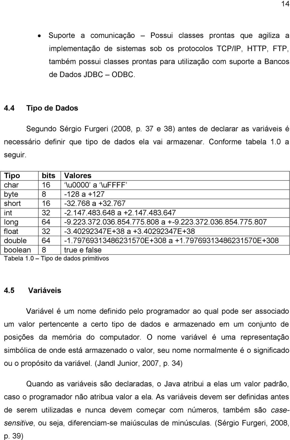 Tipo bits Valores char 16 \u0000 a \uffff byte 8-128 a +127 short 16-32.768 a +32.767 int 32-2.147.483.648 a +2.147.483.647 long 64-9.223.372.036.854.775.808 a +-9.223.372.036.854.775.807 float 32-3.