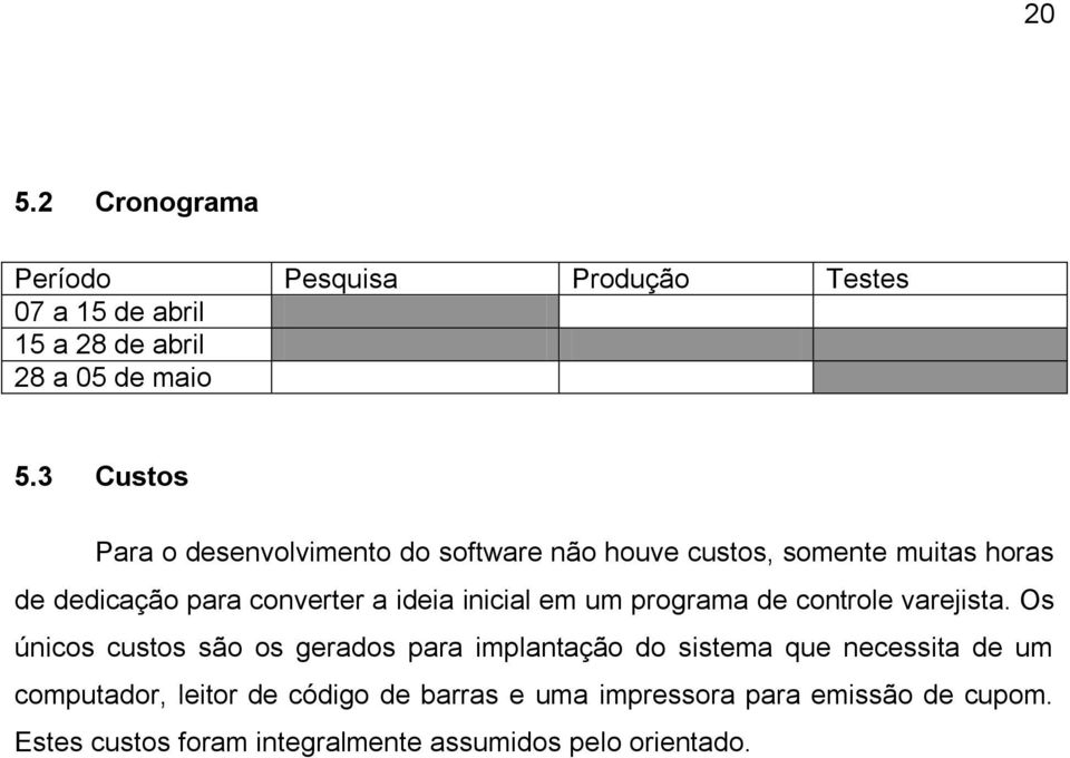 inicial em um programa de controle varejista.