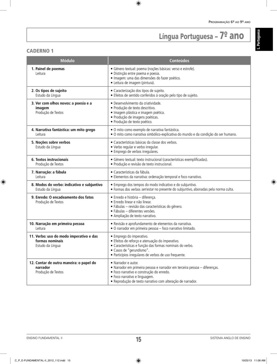 Verbo: uso do modo imperativo e das formas nominais 12. Contar de outra maneira: o papel do narrador Gênero textual: poema (noções básicas: verso e estrofe). Distinção entre poema e poesia.