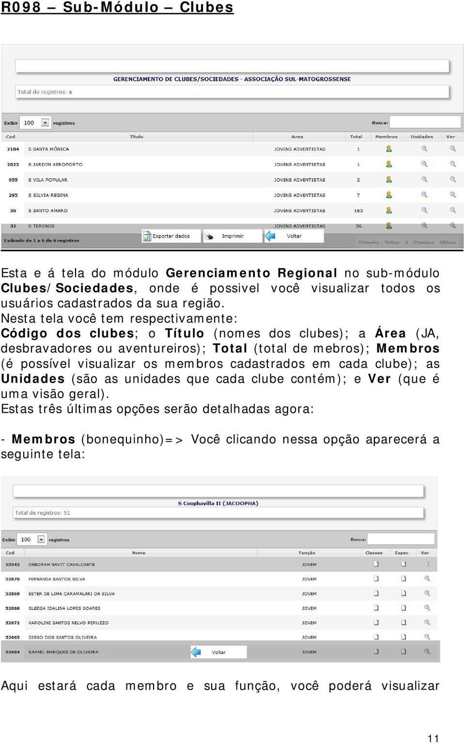 Nesta tela você tem respectivamente: Código dos clubes; o Título (nomes dos clubes); a Área (JA, desbravadores ou aventureiros); Total (total de mebros); Membros (é