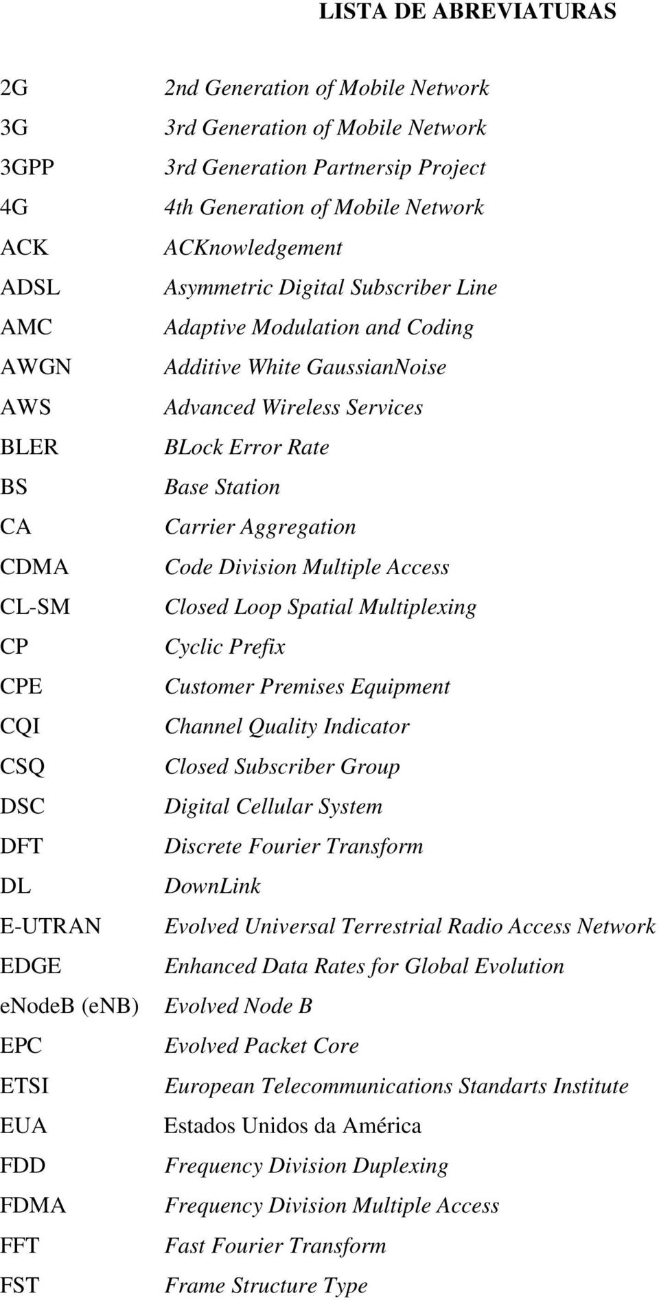 GaussianNoise Advanced Wireless Services BLock Error Rate Base Station Carrier Aggregation Code Division Multiple Access Closed Loop Spatial Multiplexing Cyclic Prefix Customer Premises Equipment