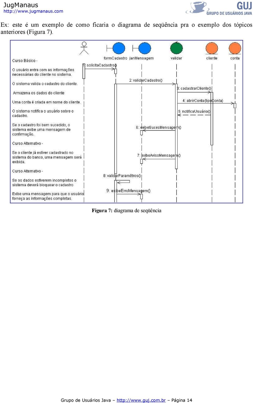 (Figura 7).