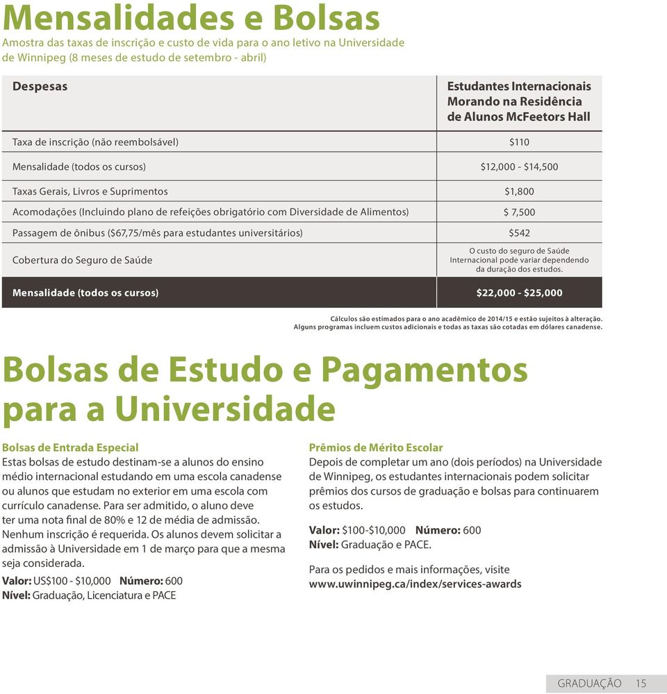 de refeições obrigatório com Diversidade de Alimentos) $ 7,500 Passagem de ônibus ($67,75/mês para estudantes universitários) $542 Cobertura do Seguro de Saúde O custo do seguro de Saúde