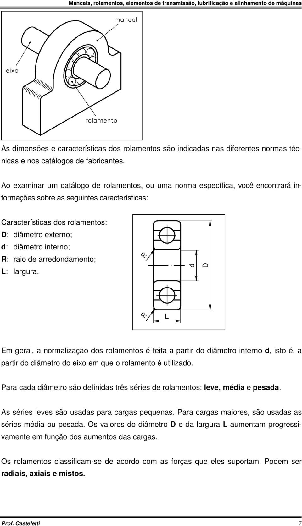 interno; R: raio de arredondamento; L: largura. Em geral, a normalização dos rolamentos é feita a partir do diâmetro interno d, isto é, a partir do diâmetro do eixo em que o rolamento é utilizado.