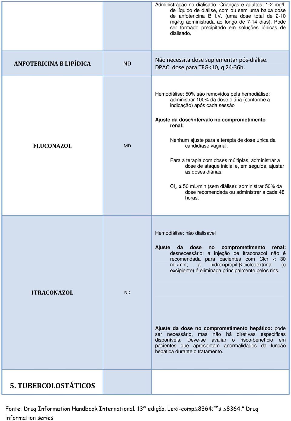 Hemodiálise: 50% são removidos pela hemodiálise; administrar 100% da dose diária (conforme a indicação) após cada sessão Ajuste da dose/intervalo no comprometimento renal: FLUCONAZOL Nenhum ajuste