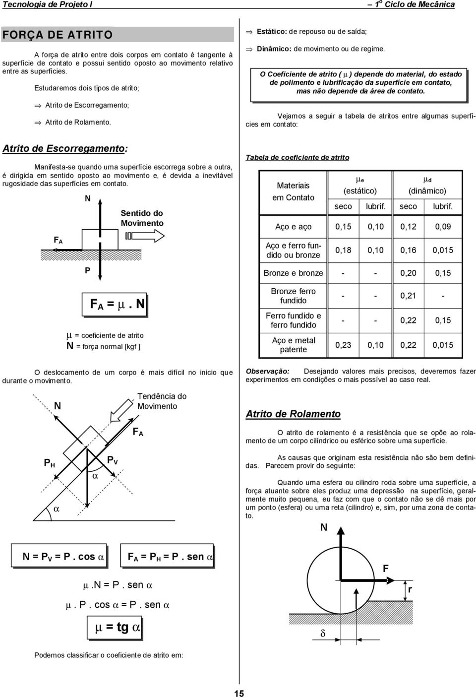 Atrito de Escorregamento: Manifesta-se quando uma superfície escorrega sobre a outra, é dirigida em sentido oposto ao movimento e, é devida a inevitável rugosidade das superfícies em contato.