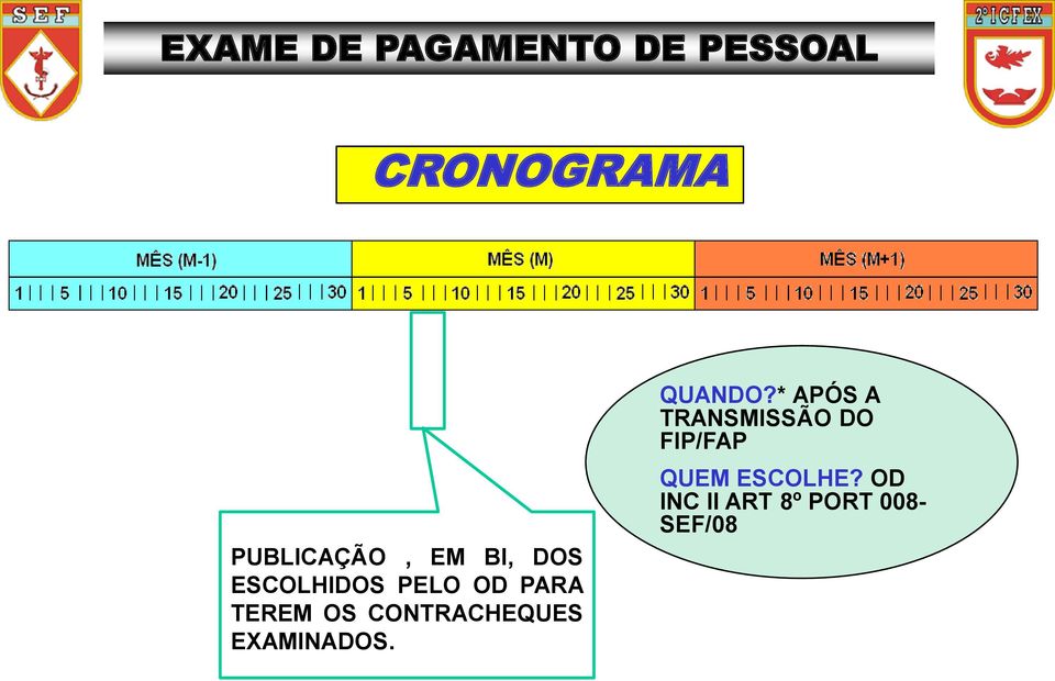 EXAMINADOS. QUANDO?