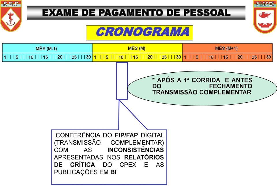 (TRANSMISSÃO COMPLEMENTAR) COM AS INCONSISTÊNCIAS