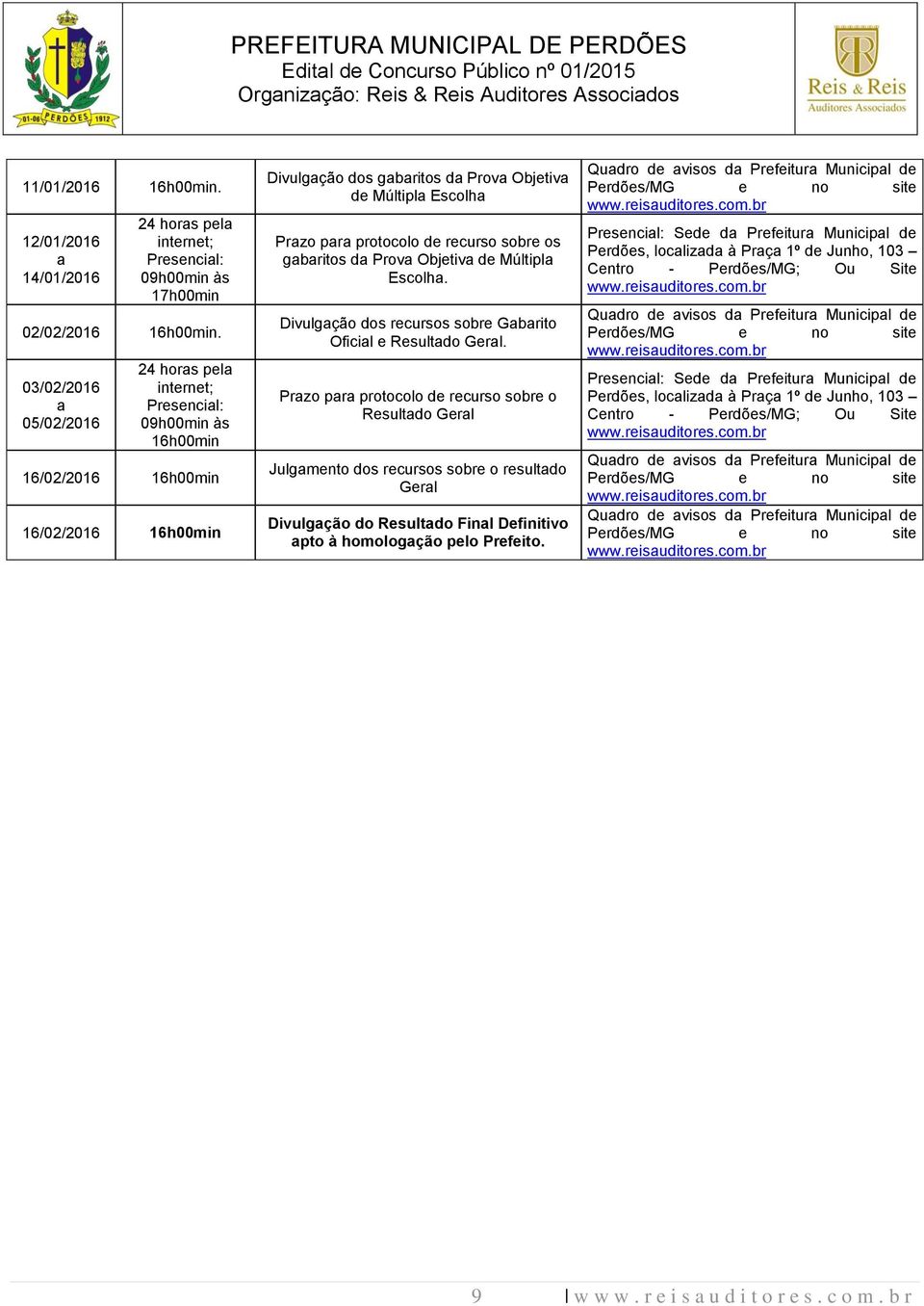 recurso sobre os gabaritos da Prova Objetiva de Múltipla Escolha. Divulgação dos recursos sobre Gabarito Oficial e Resultado Geral.