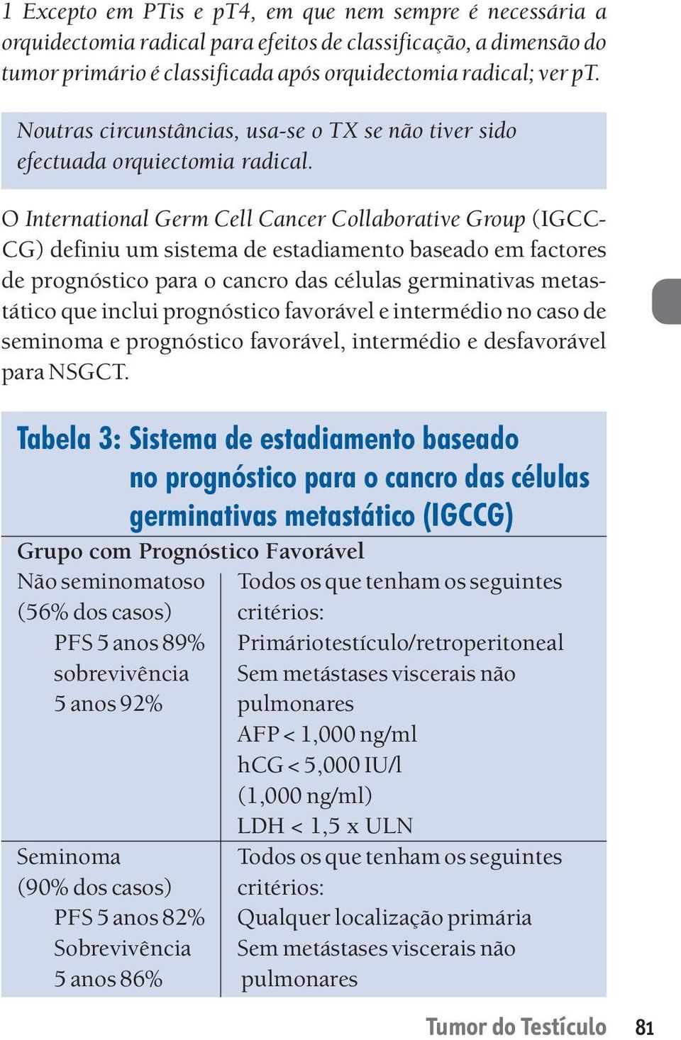 O International Germ Cell Cancer Collaborative Group (IGCC- CG) definiu um sistema de estadiamento baseado em factores de prognóstico para o cancro das células germinativas metastático que inclui
