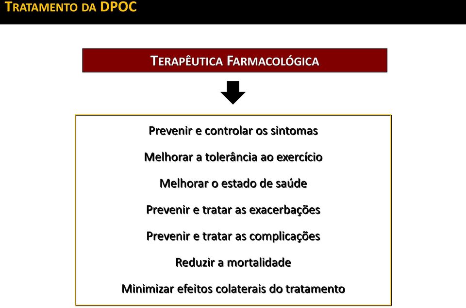 saúde Prevenir e tratar as exacerbações Prevenir e tratar as