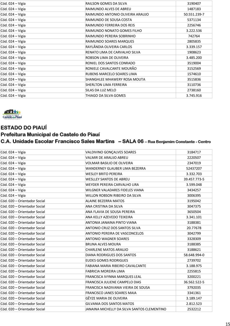 024 Vigia RAIMUNDO SOARES MARQUES 2805835 Cód. 024 Vigia RAYLÂNDIA OLIVEIRA CARLOS 3.339.157 Cód. 024 Vigia RENATO LIMA DE CARVALHO SILVA 1908623 Cód. 024 Vigia ROBSON LIMA DE OLIVEIRA 3.485.200 Cód.