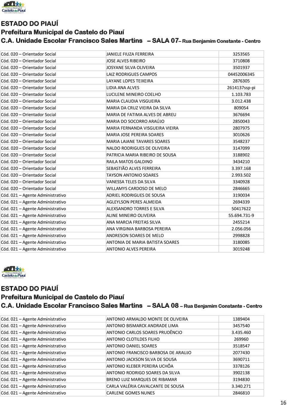 020 Orientador Social LAYANE LOPES TEIXEIRA 2876305 Cód. 020 Orientador Social LIDIA ANA ALVES 2614137ssp-pi Cód. 020 Orientador Social LUCILENE MINEIRO COELHO 1.103.783 Cód.