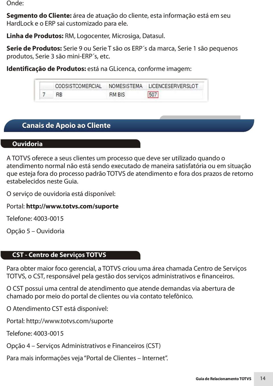 Identificação de Produtos: está na GLicenca, conforme imagem: Canais de Apoio ao Cliente Ouvidoria A TOTVS oferece a seus clientes um processo que deve ser utilizado quando o atendimento normal não