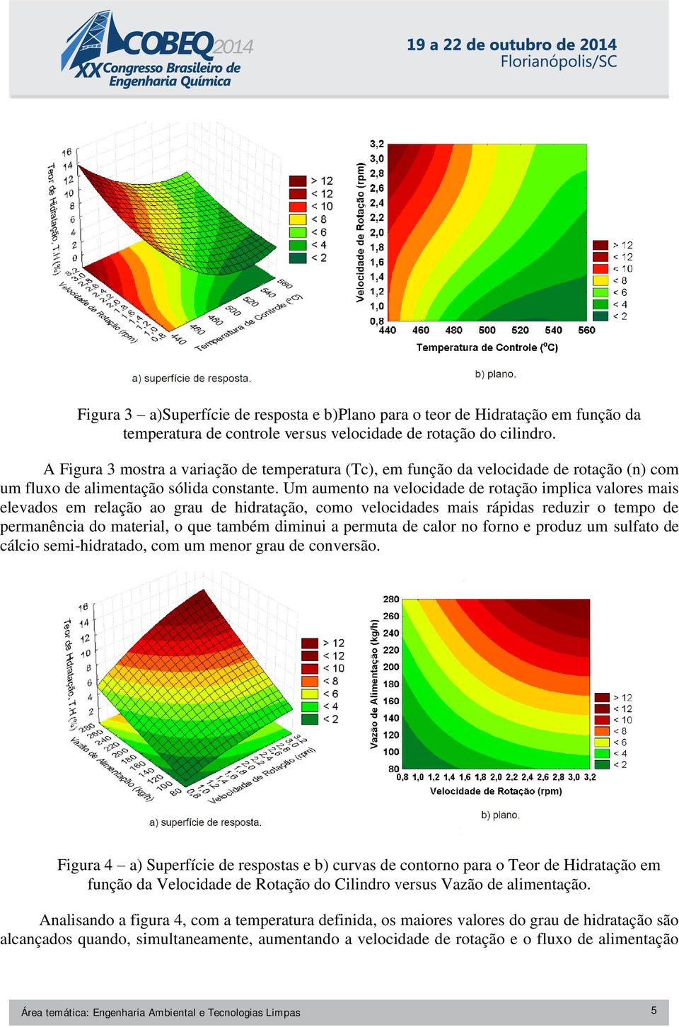 Um aumento na velocidade de rotação implica valores mais elevados em relação ao grau de hidratação, como velocidades mais rápidas reduzir o tempo de permanência do material, o que também diminui a