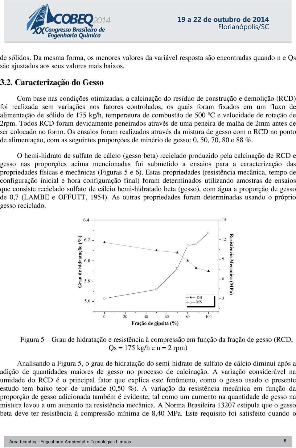 fluxo de alimentação de sólido de 175 kg/h, temperatura de combustão de 500 ºC e velocidade de rotação de 2rpm.