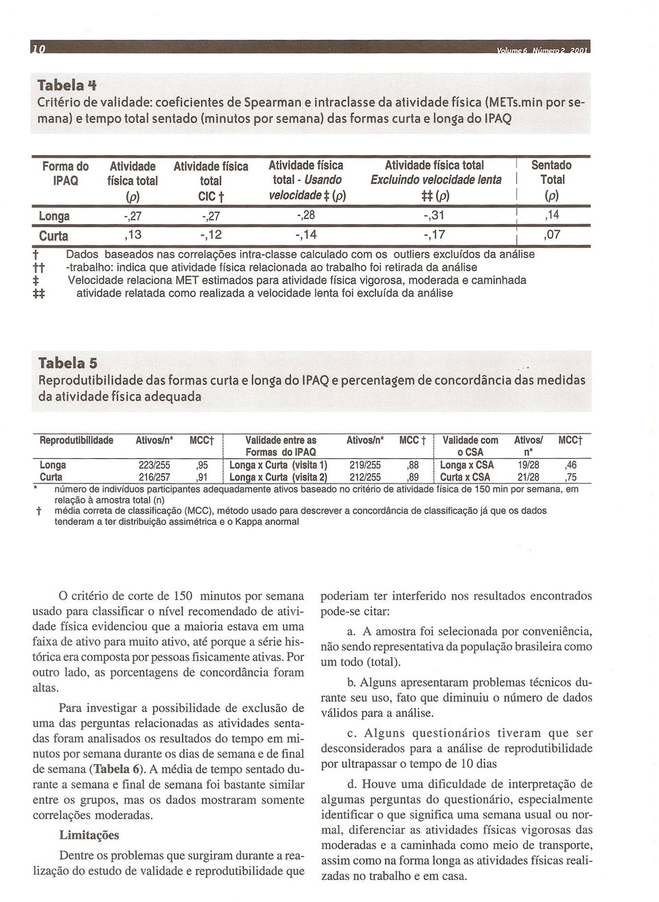 Usando velocidade * (p) Curta,13 -,12 -,14 -,17 I Dados baseados nas correlayoes intra-c1asse calculado com os outliers exclufdos da analise -trabalho: indica que atividade ffsica relacionada ao