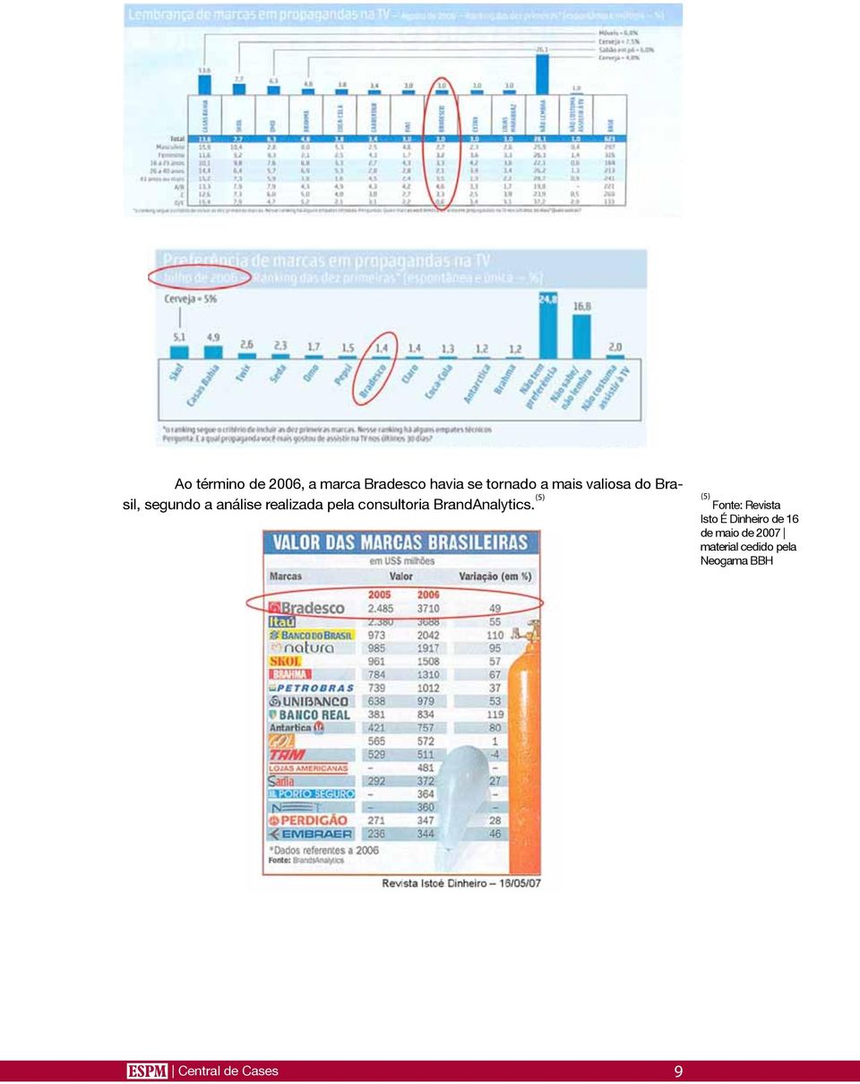 BrandAnalytics.