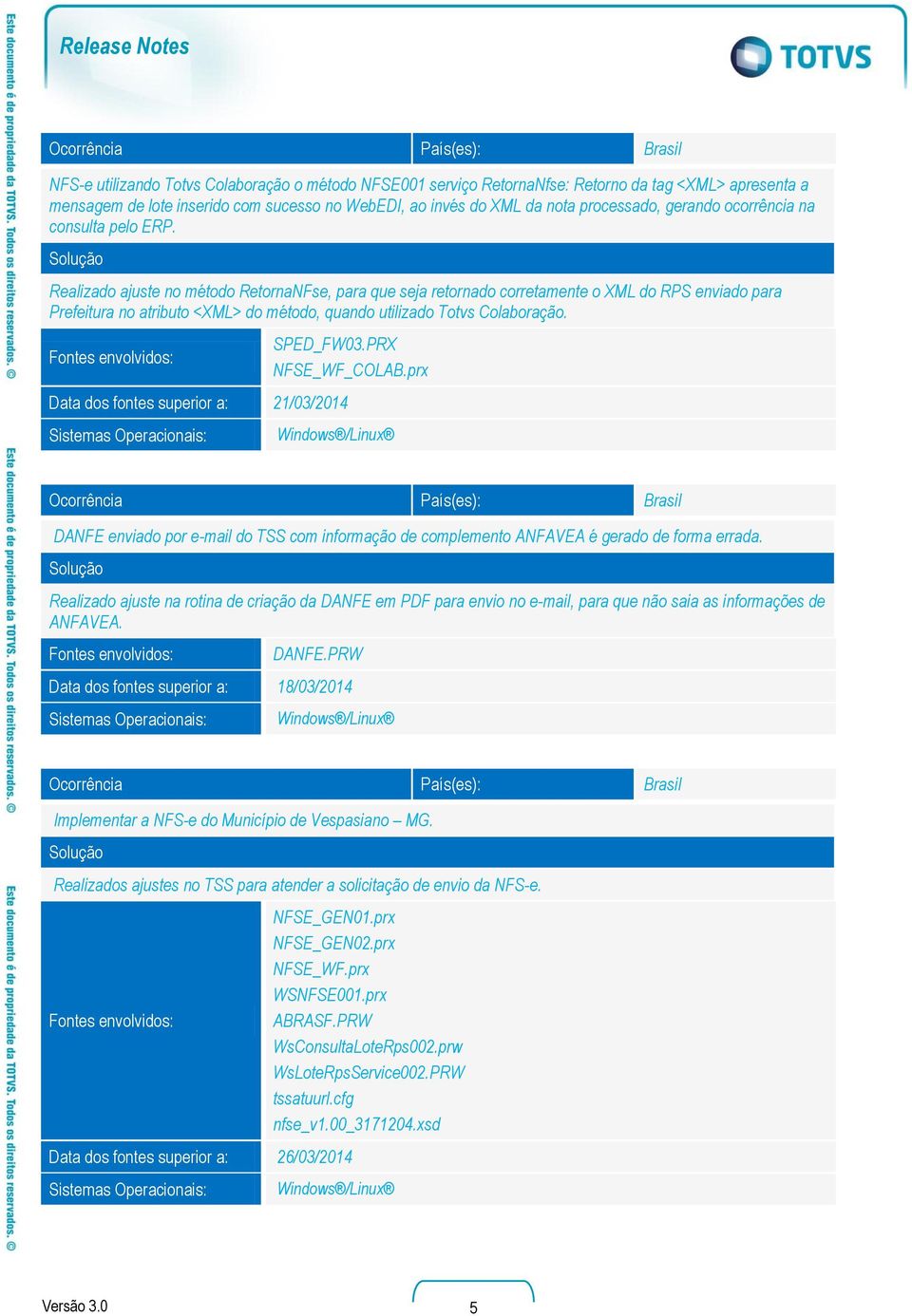 Realizado ajuste no método RetornaNFse, para que seja retornado corretamente o XML do RPS enviado para Prefeitura no atributo <XML> do método, quando utilizado Totvs Colaboração.