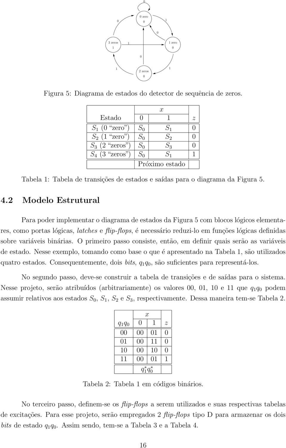 Figura 5. 4.