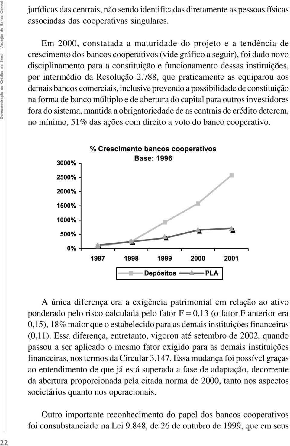 instituições, por intermédio da Resolução 2.