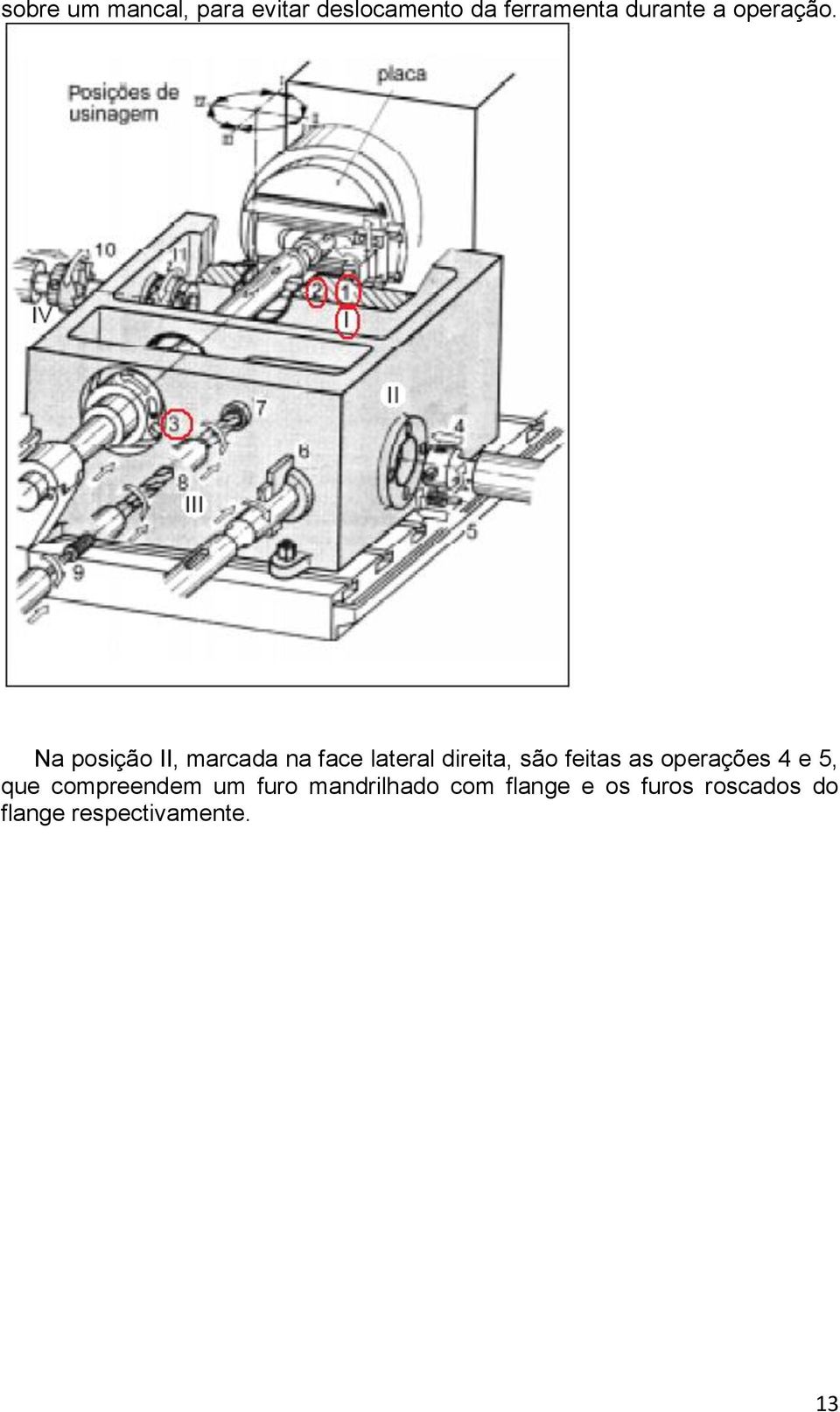 Na posição II, marcada na face lateral direita, são feitas as