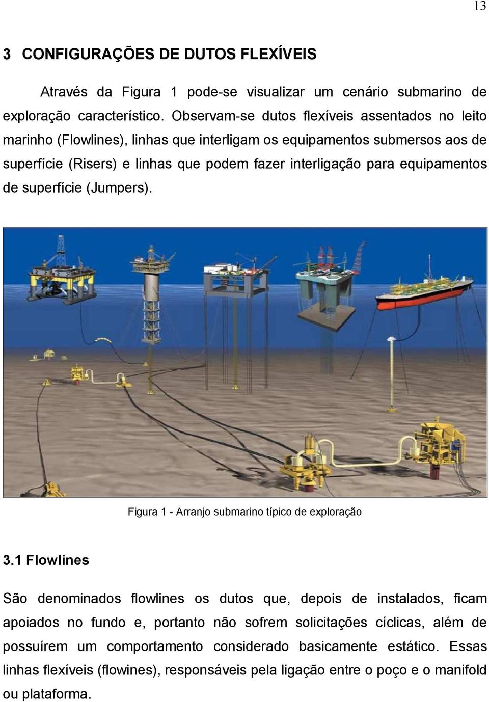 interligação para equipamentos de superfície (Jumpers). Figura 1 - Arranjo submarino típico de exploração 3.