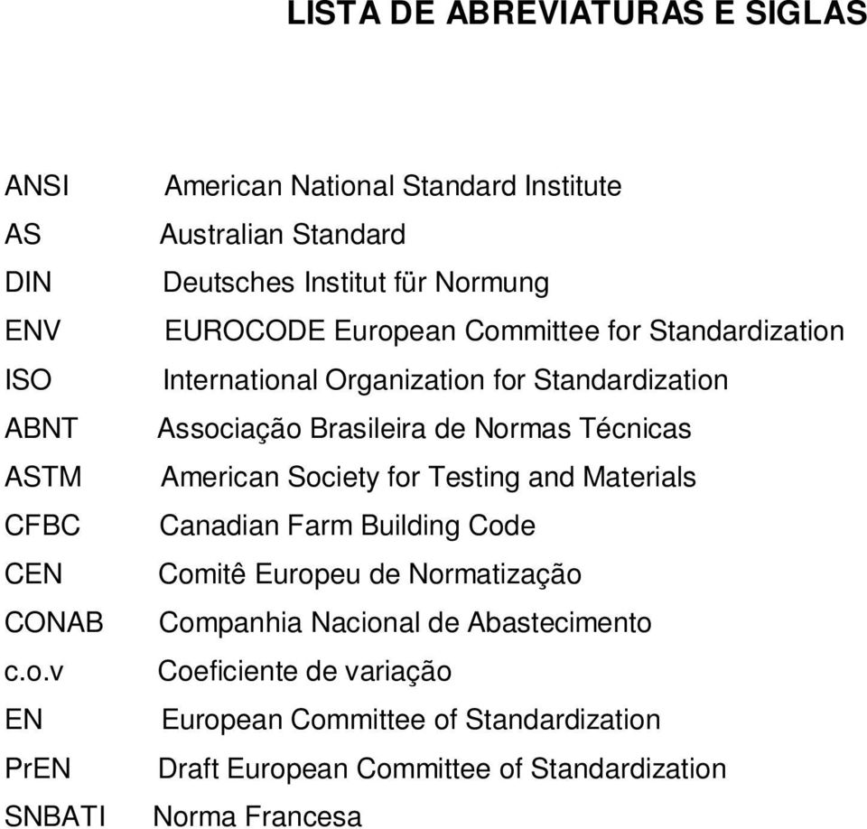 Standardization International Organization for Standardization Associação Brasileira de Normas Técnicas American Society for Testing and