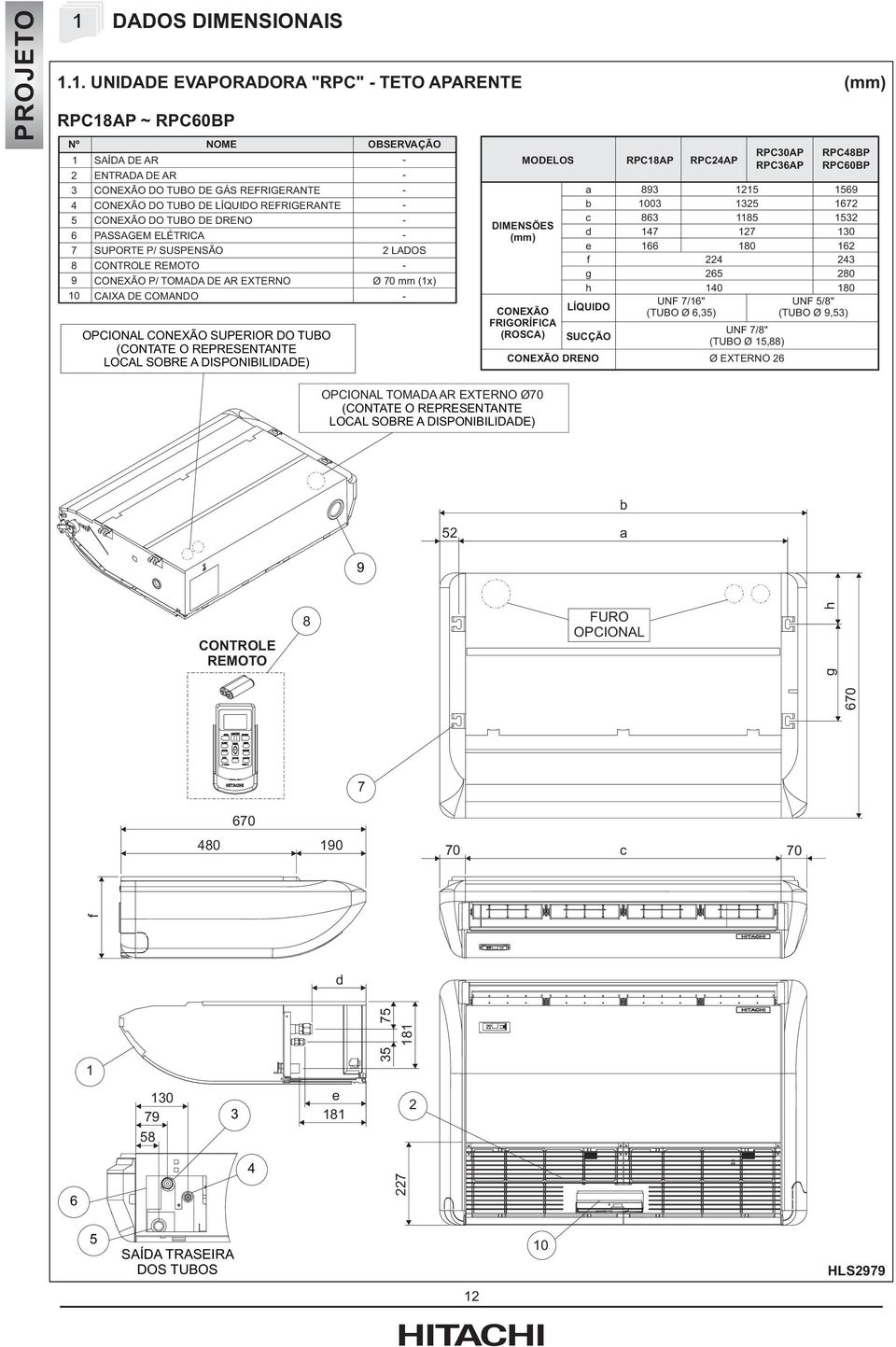 1. UNIDADE EVAPORADORA "RPC" - TETO APARENTE RPC18AP ~ RPC60BP Nº 1 2 3 4 5 6 7 8 9 10 NOME SAÍDA DE AR ENTRADA DE AR CONEXÃO DO TUBO DE GÁS REFRIGERANTE CONEXÃO DO TUBO DE LÍQUIDO REFRIGERANTE