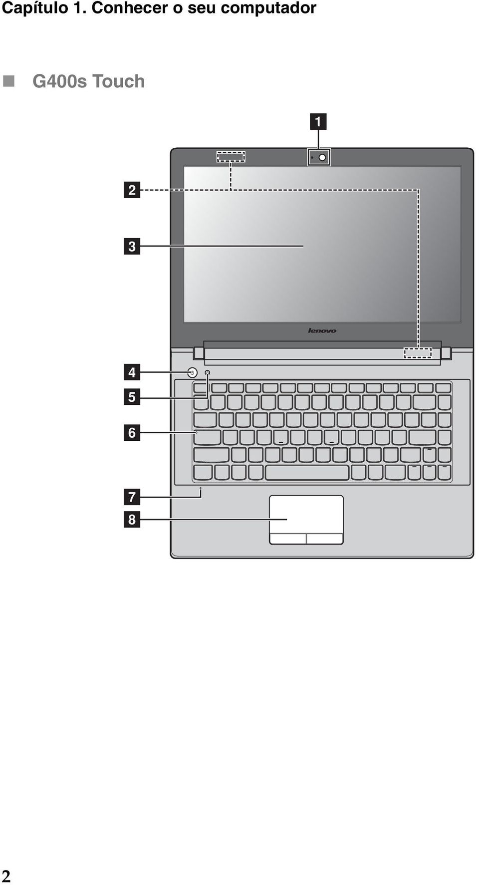 computador G400s