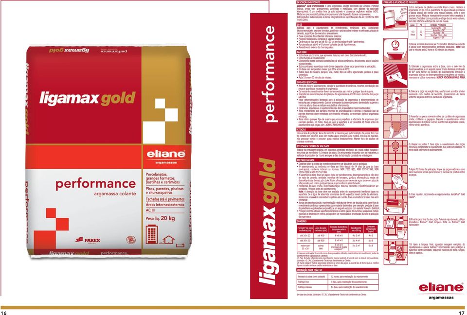 Este produto é industrializado e atende integralmente as especificações de AC II conforme NB 14081:2004.