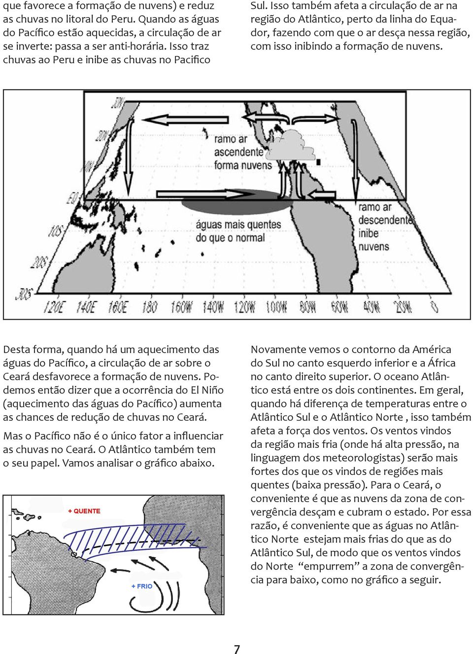 Isso também afeta a circulação de ar na região do Atlântico, perto da linha do Equador, fazendo com que o ar desça nessa região, com isso inibindo a formação de nuvens.