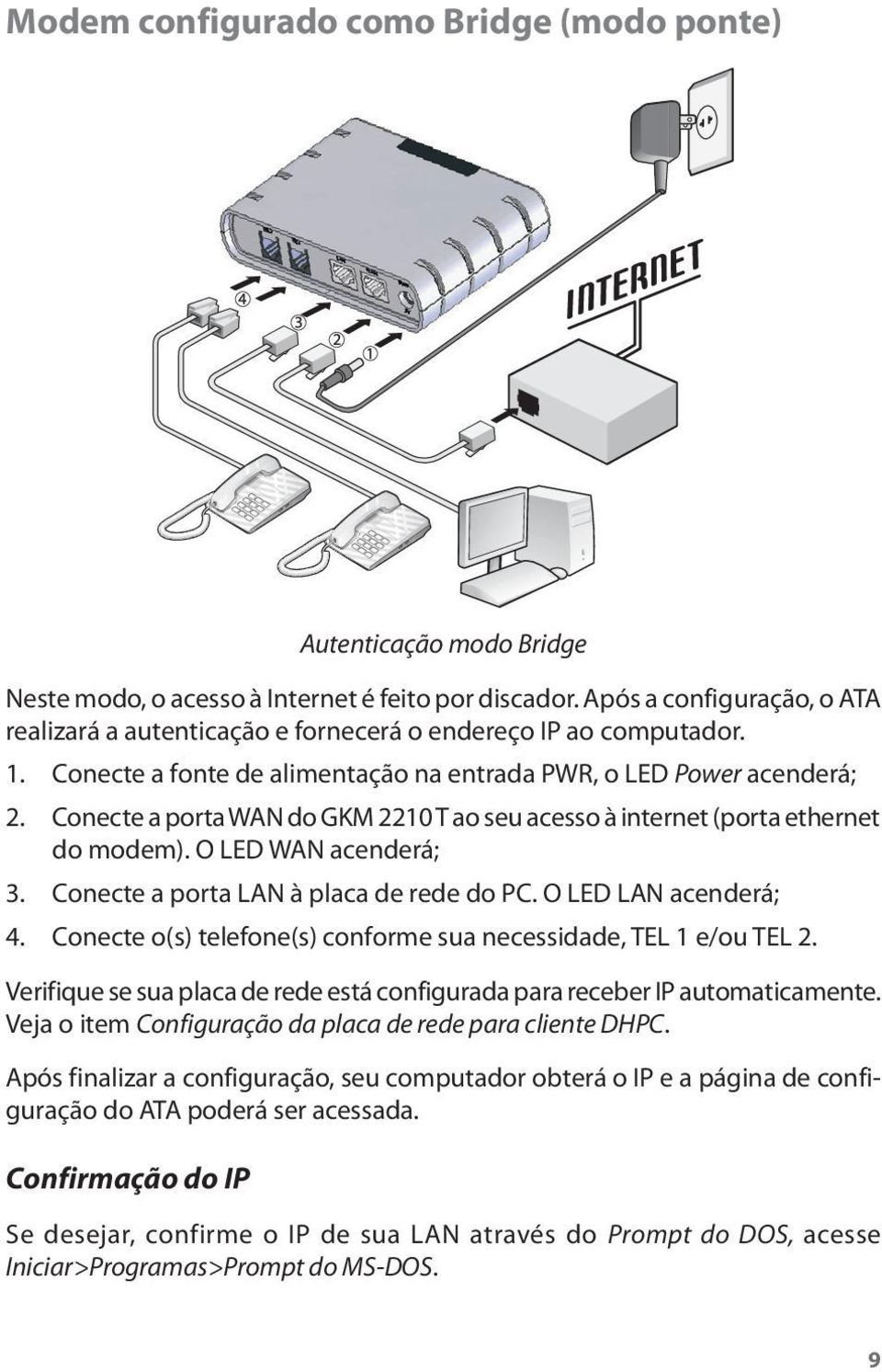 Conecte a porta WAN do GKM 2210 T ao seu acesso à internet (porta ethernet do modem). O LED WAN acenderá; 3. Conecte a porta LAN à placa de rede do PC. O LED LAN acenderá; 4.