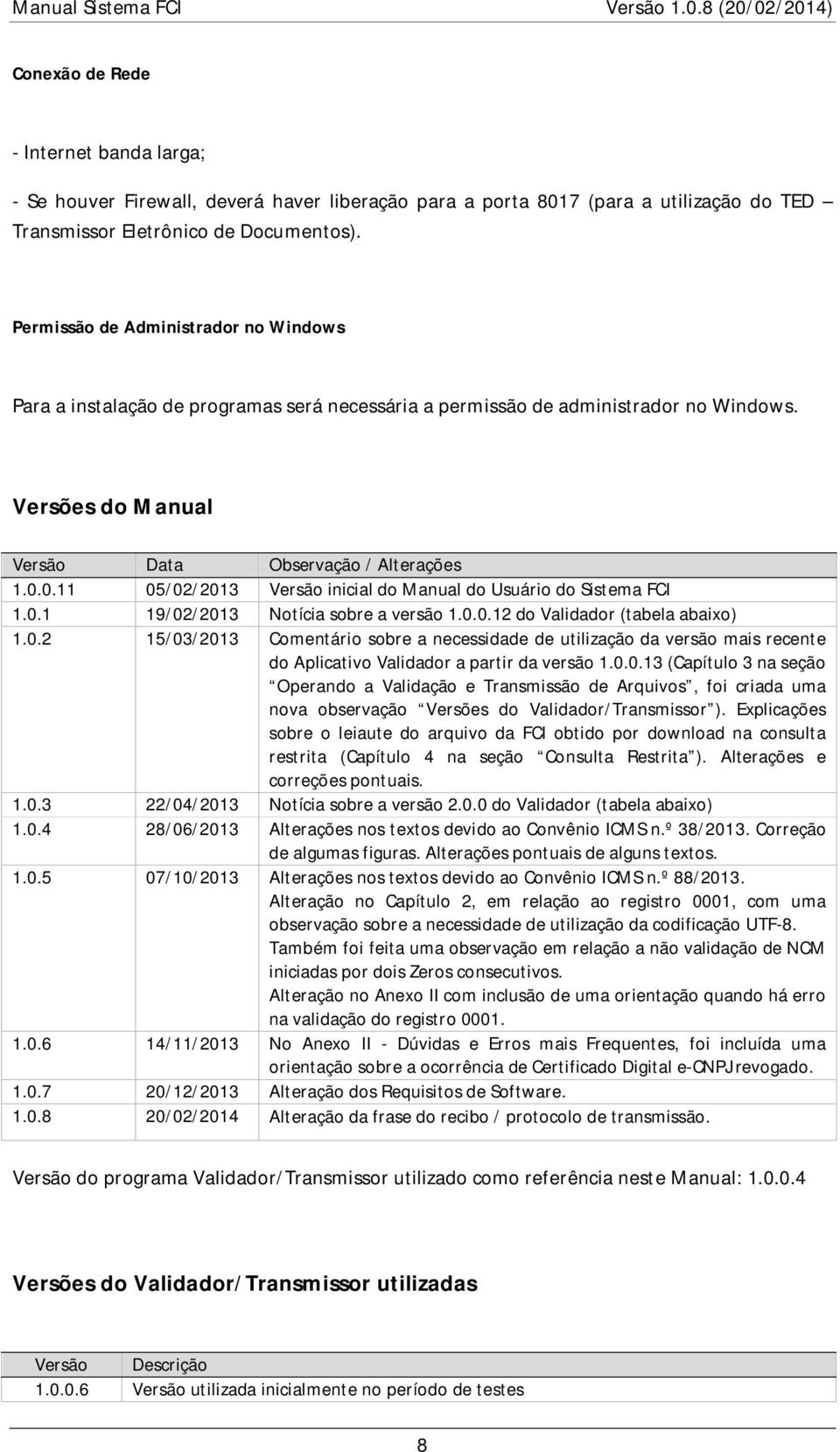 0.11 05/02/2013 Versão inicial do Manual do Usuário do Sistema FCI 1.0.1 19/02/2013 Notícia sobre a versão 1.0.0.12 do Validador (tabela abaixo) 1.0.2 15/03/2013 Comentário sobre a necessidade de utilização da versão mais recente do Aplicativo Validador a partir da versão 1.