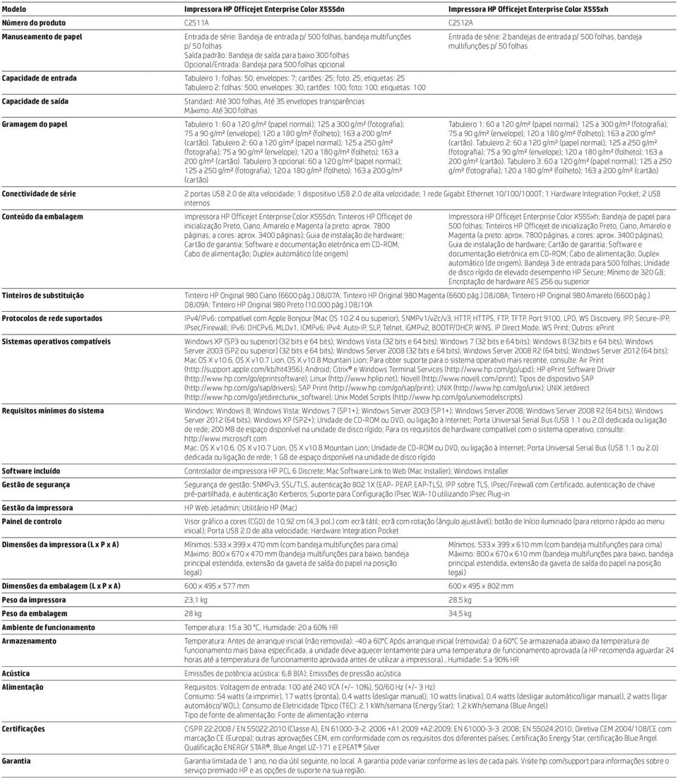 25; etiquetas: 25 Tabuleiro 2: folhas: 500; envelopes: 30; cartões: 100; foto: 100; etiquetas: 100 Capacidade de saída Gramagem do papel Conectividade de série Conteúdo da embalagem Tinteiros de