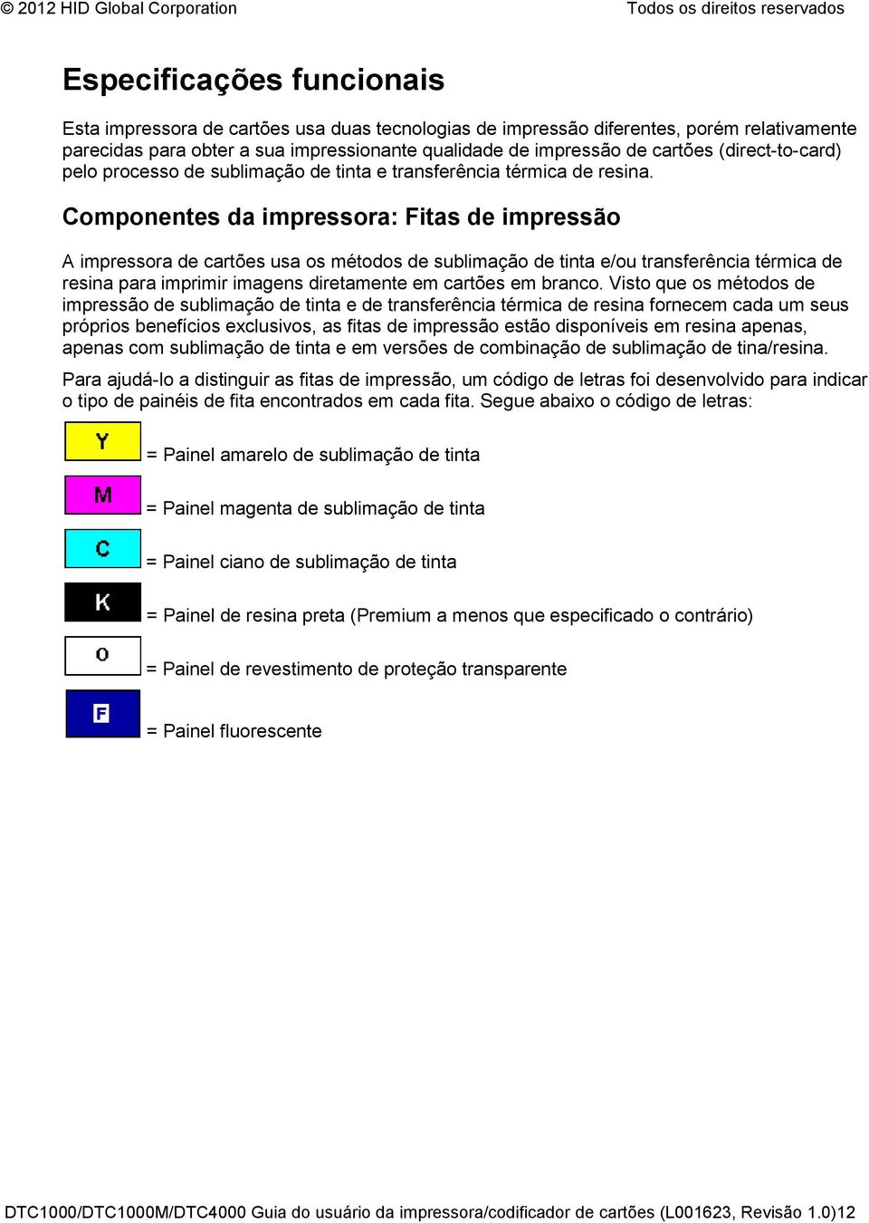 Componentes da impressora: Fitas de impressão A impressora de cartões usa os métodos de sublimação de tinta e/ou transferência térmica de resina para imprimir imagens diretamente em cartões em branco.