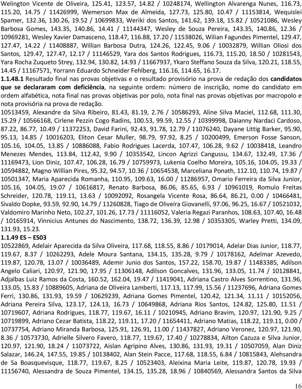 41 / 11144347, Wesley de Souza Pereira, 143.35, 140.86, 12.36 / 10969281, Wesley Xavier Damasceno, 118.47, 116.88, 17.20 / 11538026, Wilian Fagundes Pimentel, 129.47, 127.47, 14.