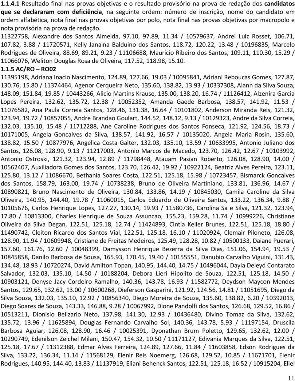 ordem alfabética, nota final nas provas objetivas por polo, nota final nas provas objetivas por macropolo e nota provisória na prova de redação. 11322758, Alexandre dos Santos Almeida, 97.10, 97.