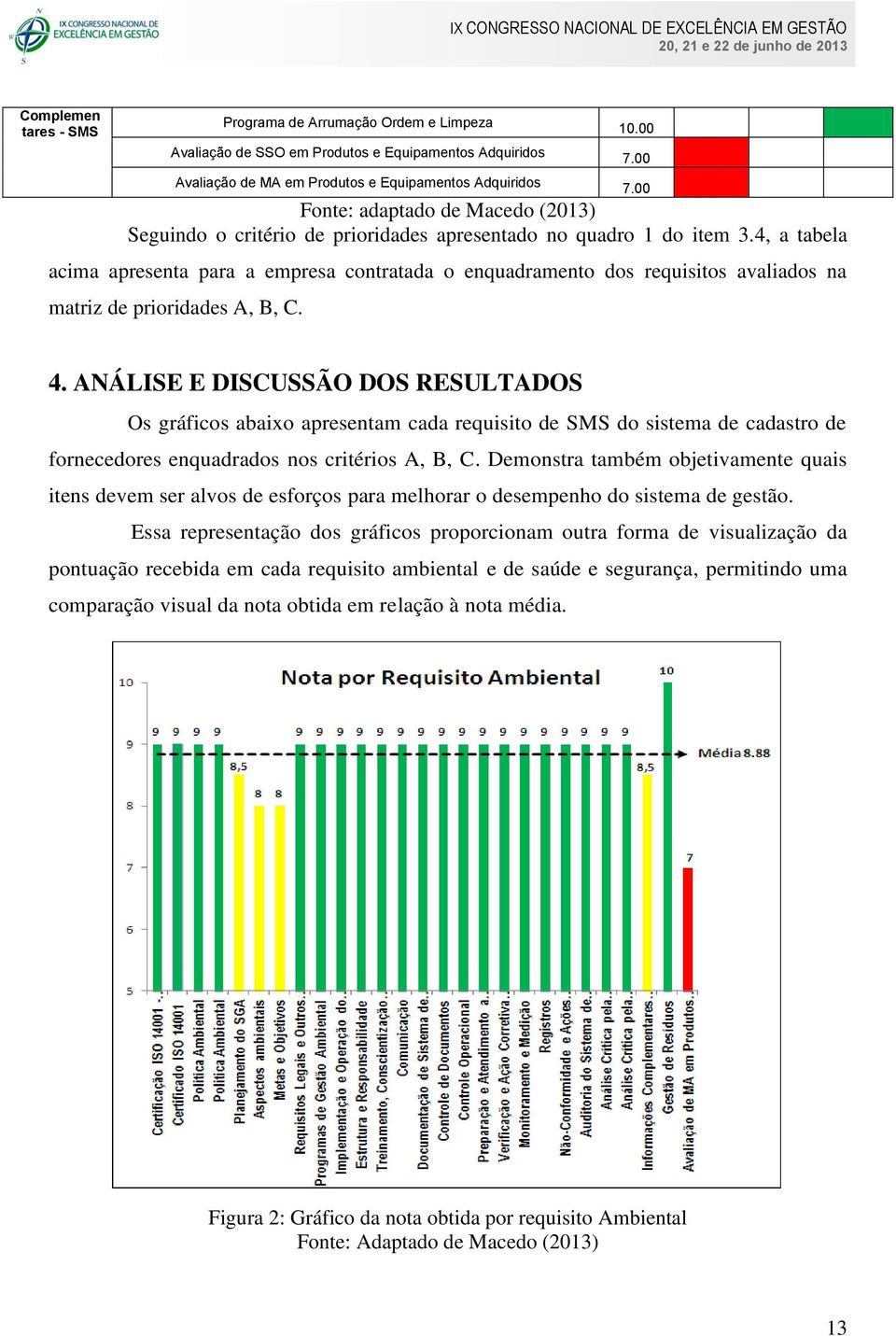 4, a tabela acima apresenta para a empresa contratada o enquadramento dos requisitos avaliados na matriz de prioridades A, B, C. 10.00 7.00 7.00 4.